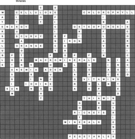 The <b>Crossword Solver</b> finds answers to classic crosswords and cryptic <b>crossword</b> puzzles. . Duh of course in text crossword